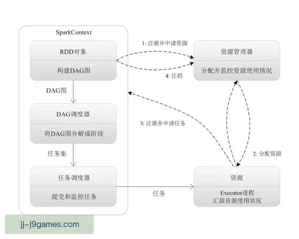 欧冠淘汰赛对阵深度解析与制胜策略构建的系统方法研究实战框架